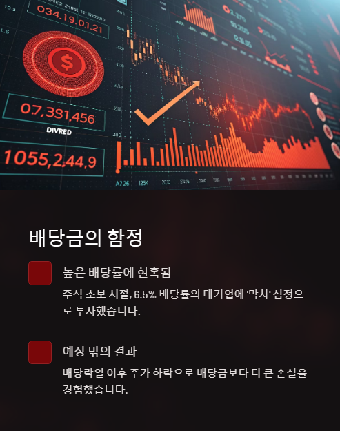 배당금의 함정