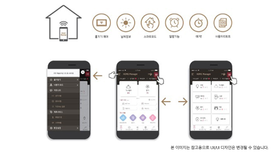 강릉 롯데캐슬 시그니처 남산 분양가, 청약일정