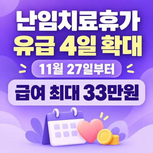 난임치료휴가 11월 27일부터 유급 기간 4일 확대 및 급여 상한 33만 6,840원 안내