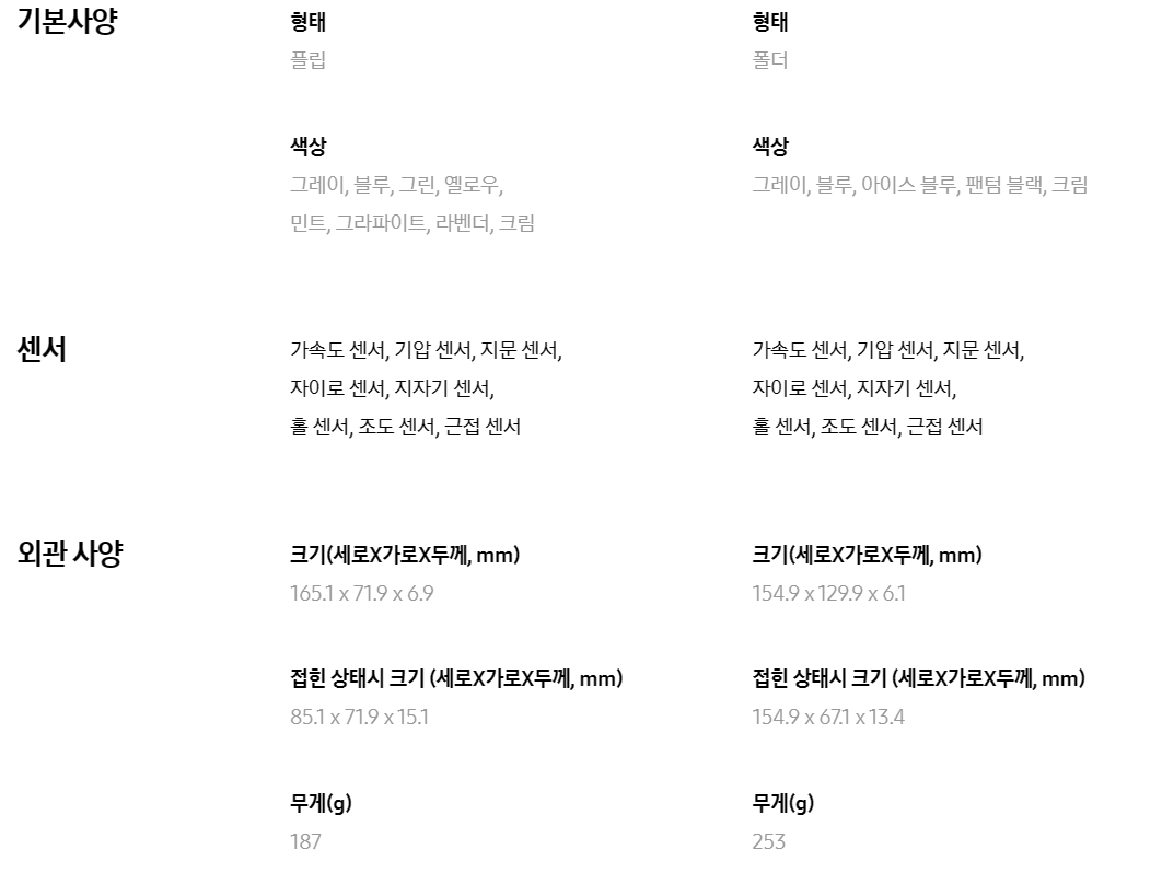 삼성 Z플립5