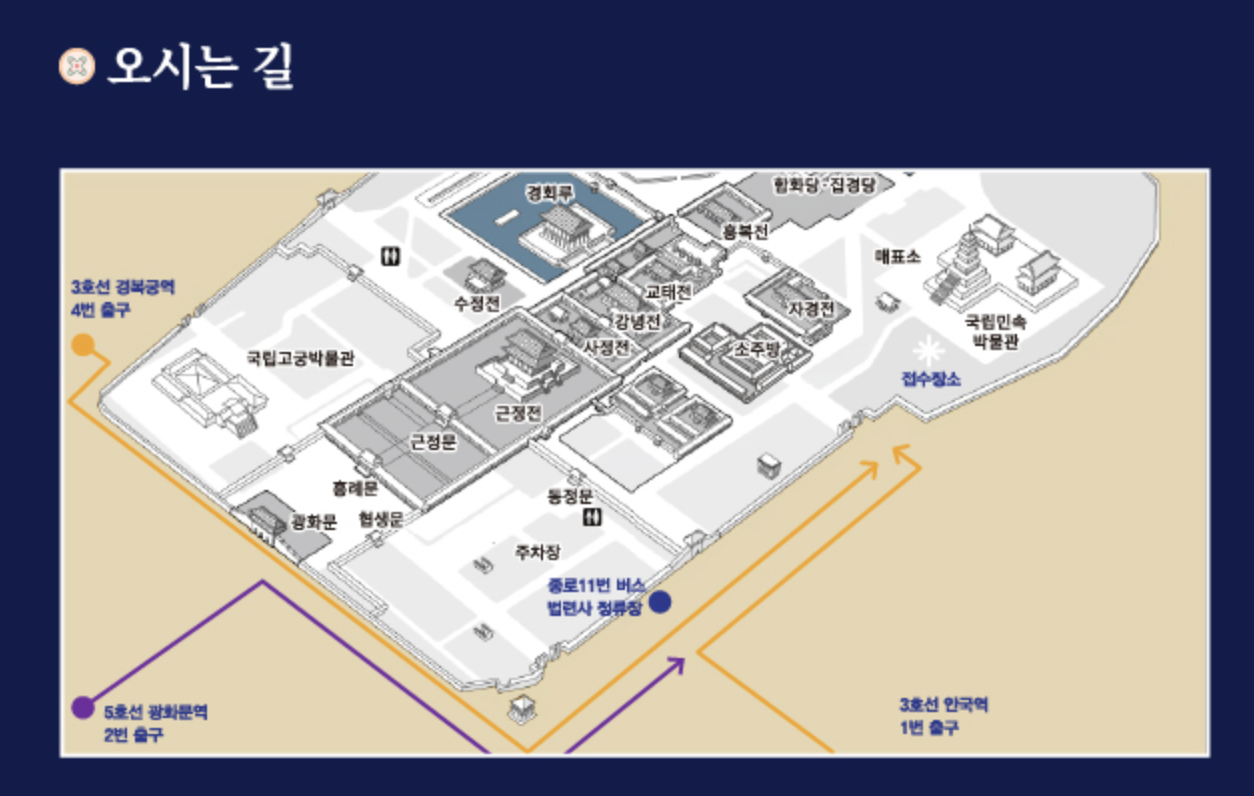 경복궁 별빛야행 가는길