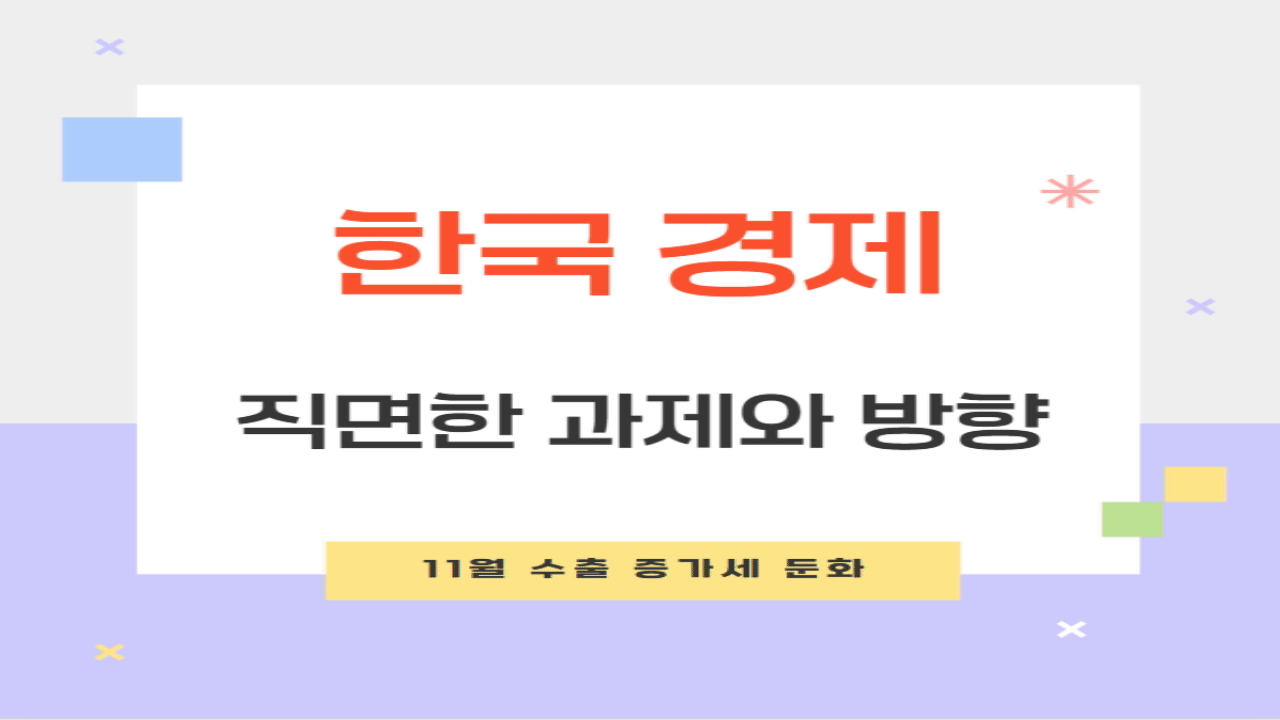 수출 증가율
