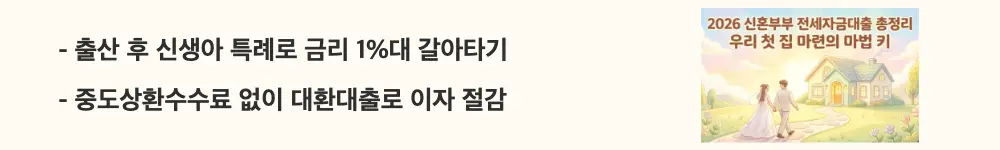 신혼부부전용 전세자금대출: "출산 후 신생아 특례로 금리 1%대 갈아타기 / 중도상환수수료 없이 대환대출로 이자 절감"이라는 문구가 포함된 웹배너 이미지. 이 이미지는 신혼부부전용 전세자금대출에서 신생아 특례 버팀목전세대출로 대환할 때의 금리 절감 효과를 시각적으로 전달하며, 블로그의 신혼부부 전세대출과 신생아 특례 비교와 관련된 내용을 설명함