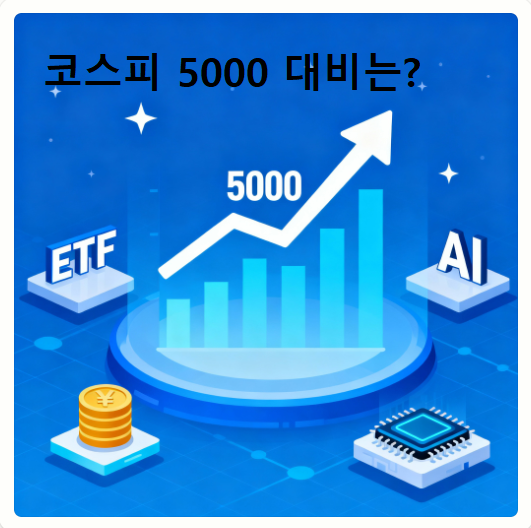 코스피5000