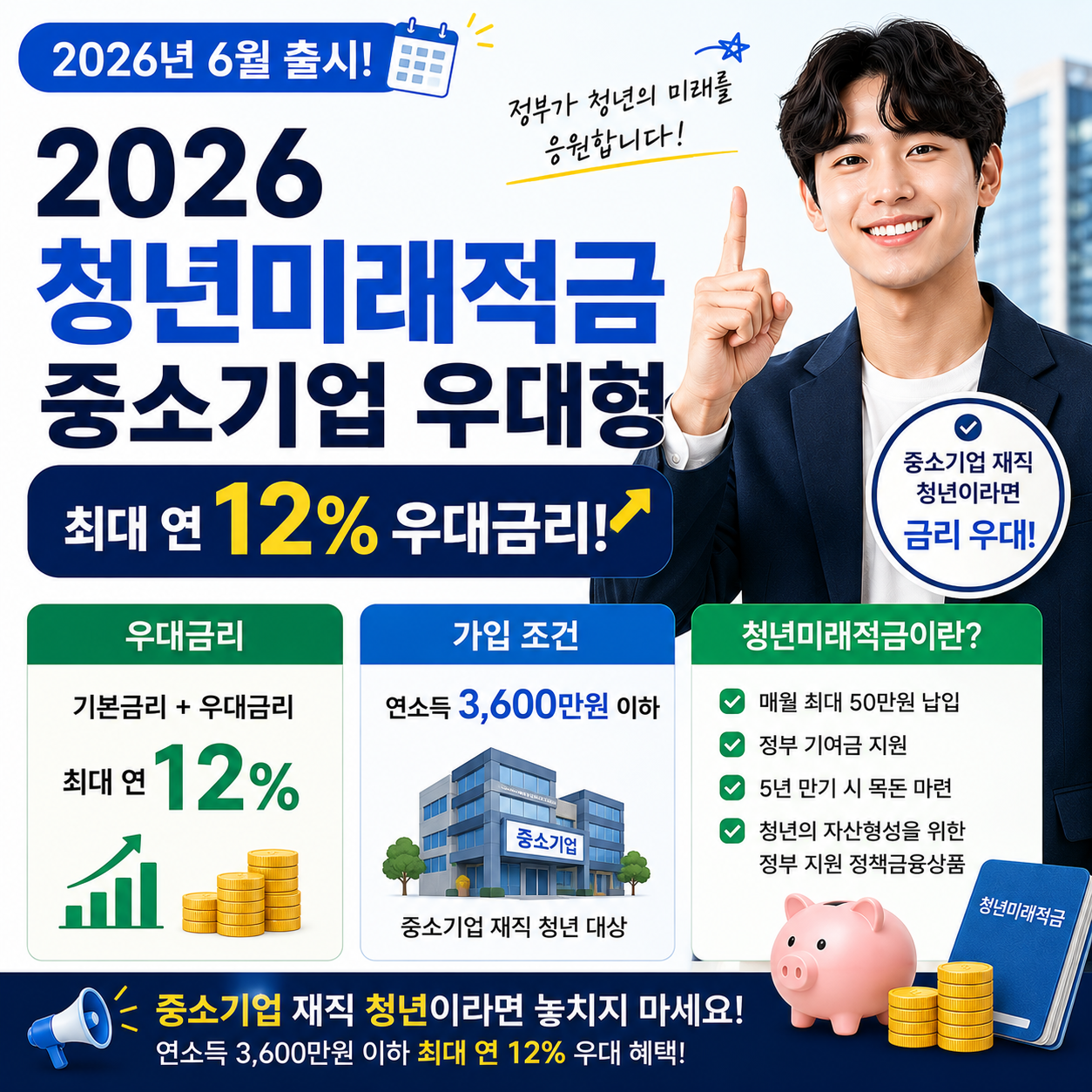 2026 청년미래적금 중소기업 우대형 12% (연소득 3600만원 이하)