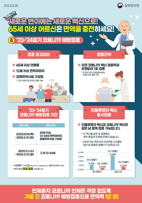 19일 코로나 접종