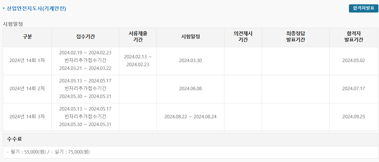 산업안전지도사 응시자격, 시험일정(전망, 연봉)