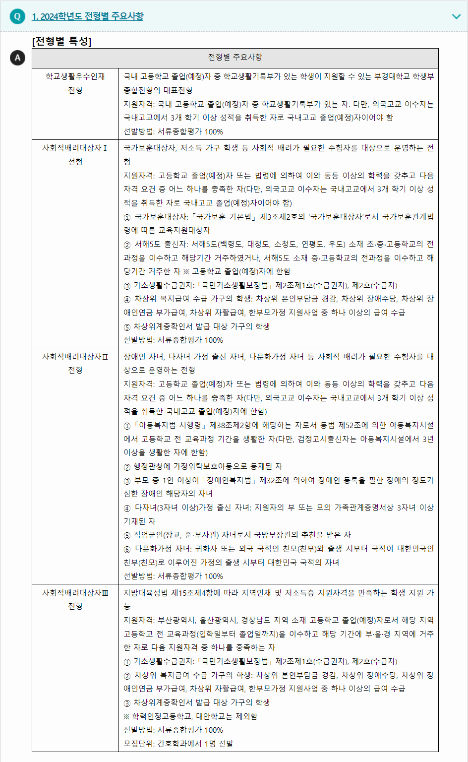 2024학년도 부경대학교 학생부종합전형 전형별 주요사항