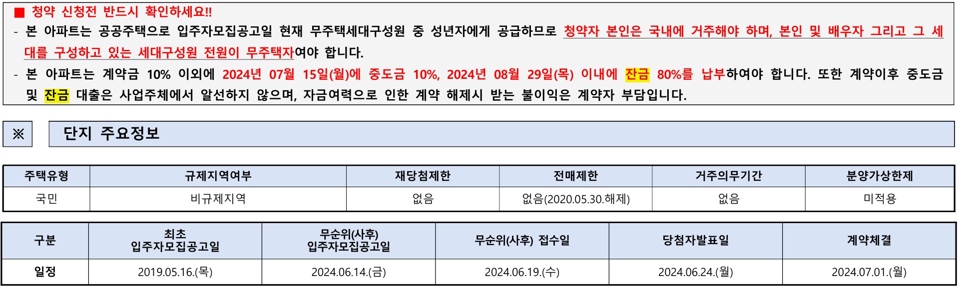 e편한세상 금빛 그랑메종 아파트 무순위 청약 신청 방법 4억 줍줍