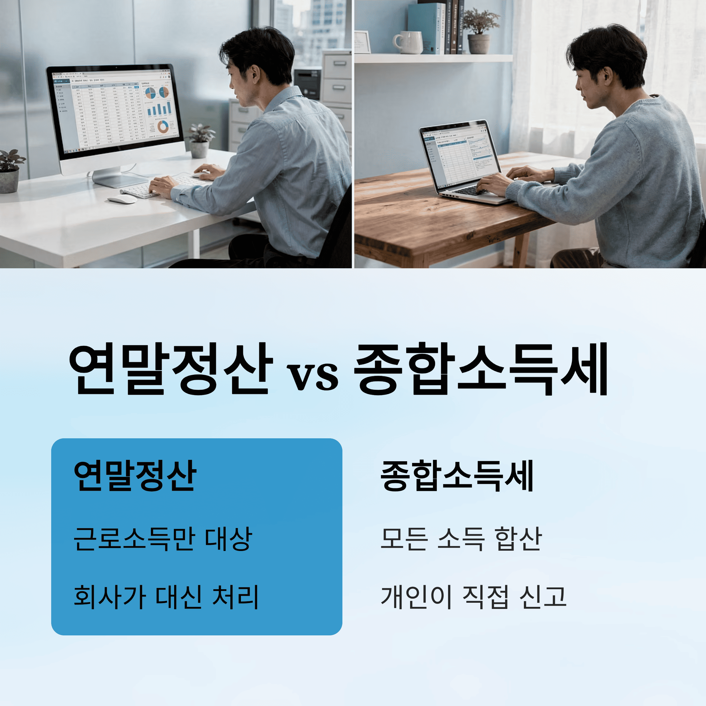 종합 소득세에서 돈이 오가는 진짜 기준
