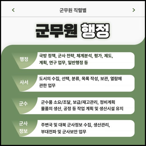 군무원 지역인재 9급 선발시험 첫 시행…올해 200명 모집