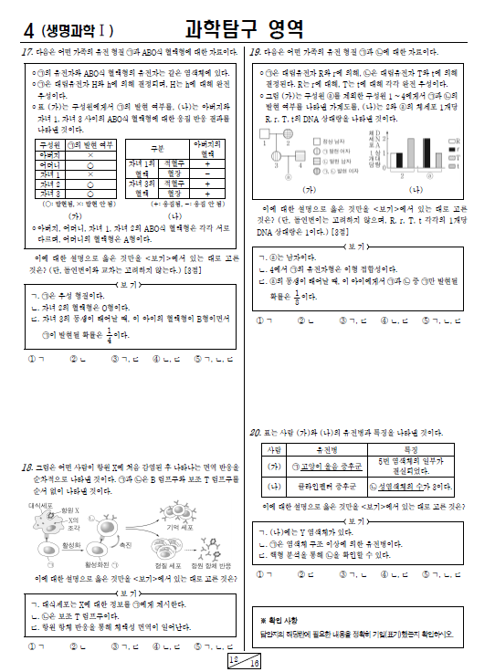 2020-11월-고2-모의고사-생명과학 1-기출문제-다운