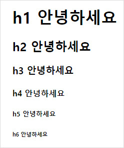 h태그별 기본 글씨크기