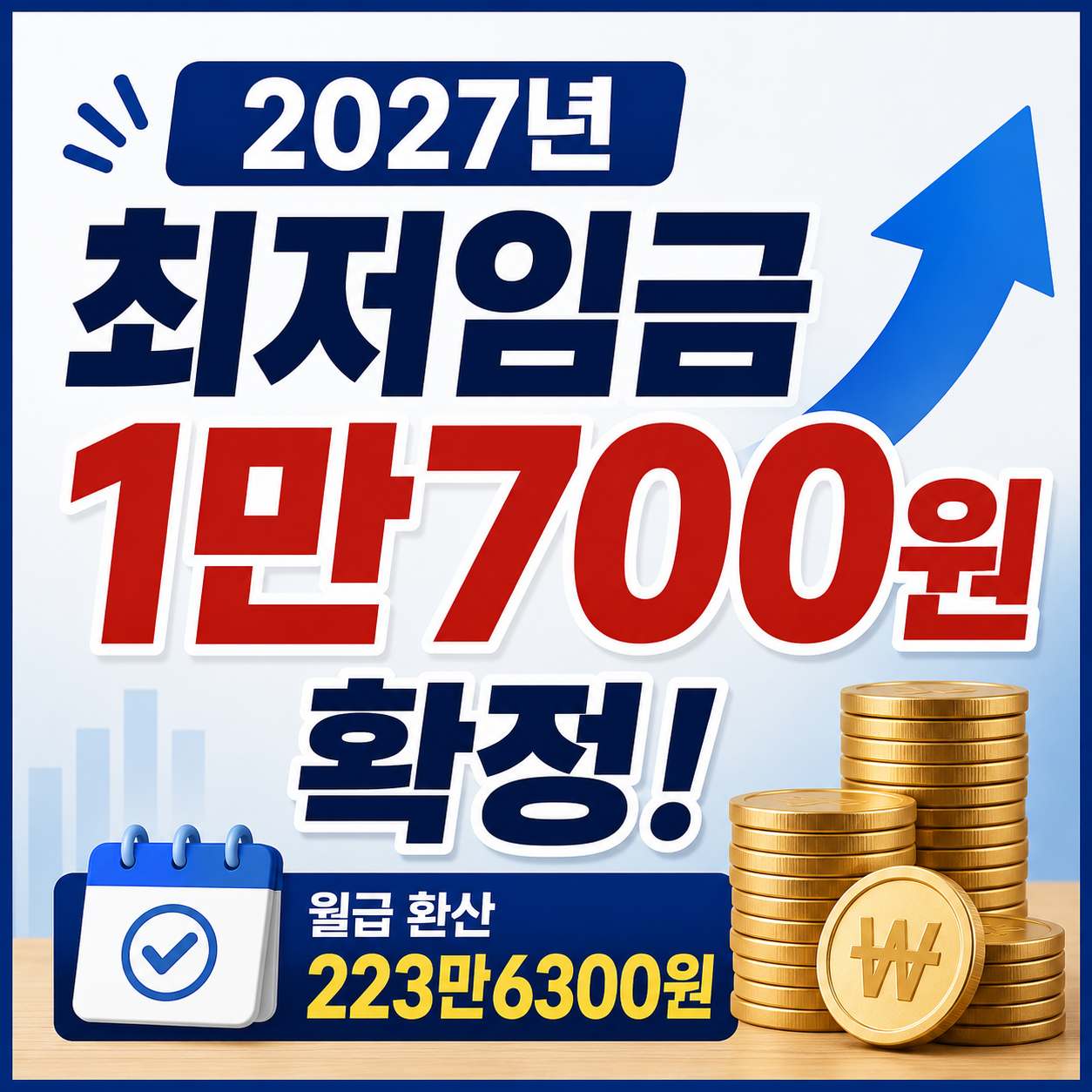 2027년 최저임금 1만700원 확정, 월급 223만6300원 총정리