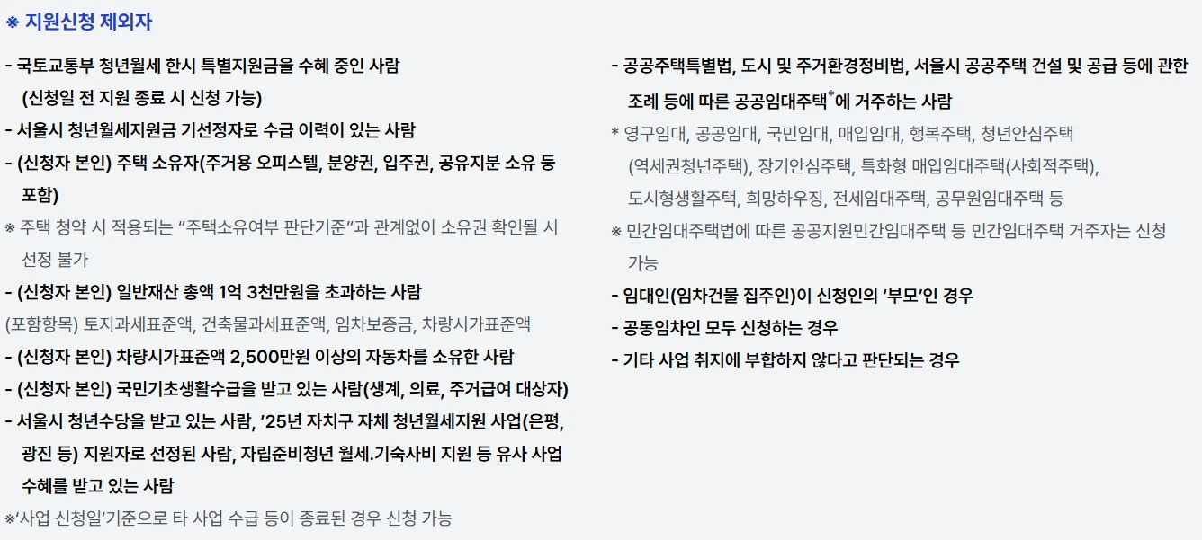 2025 서울시 청년월세지원 신청방법
