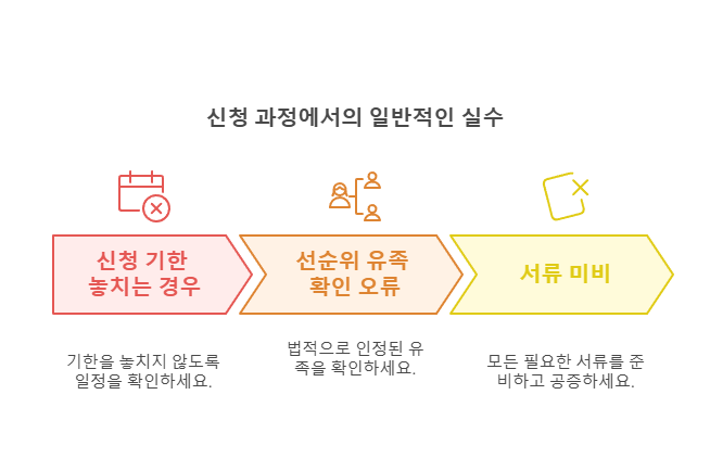 자주하는 실수와 주의사항