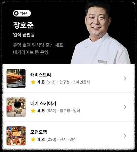 흑백요리사 백수저 장호준