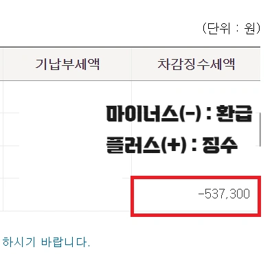 2024 연말정산 환급금