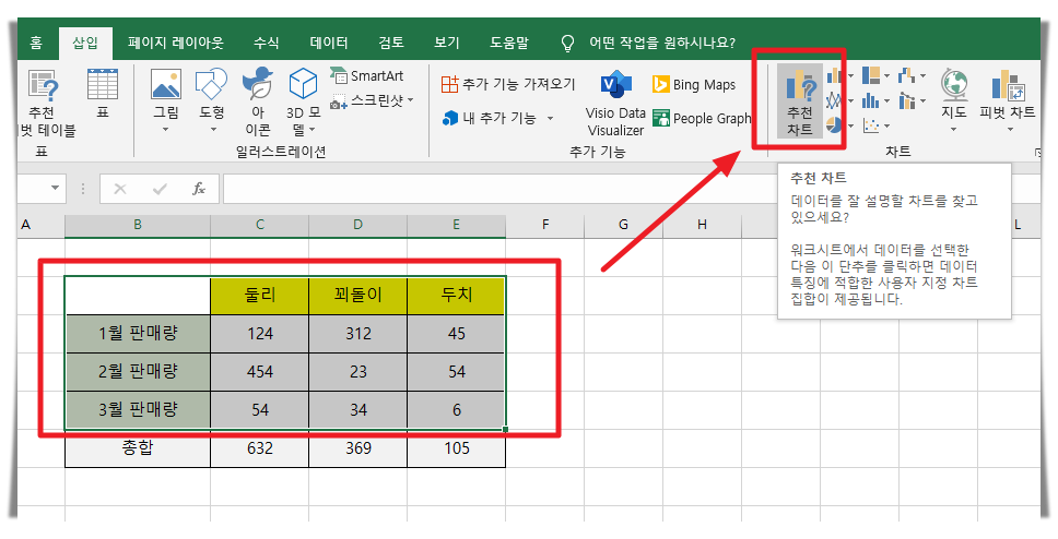 엑셀 그래프 만드는법2