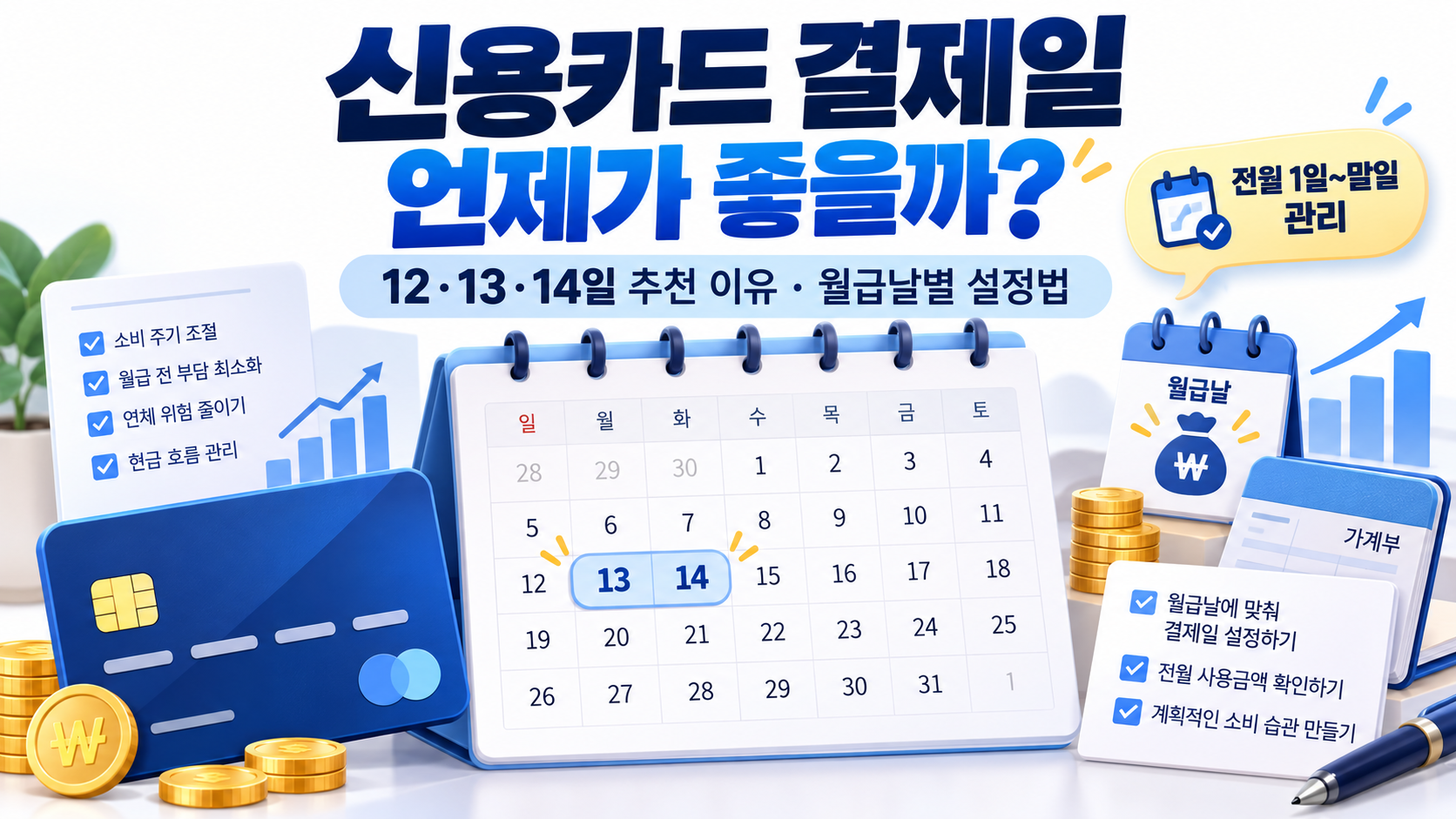 신용카드 결제일 언제가 좋을까? 12일&middot;13일&middot;14일 추천 이유와 월급날별 설정 방법