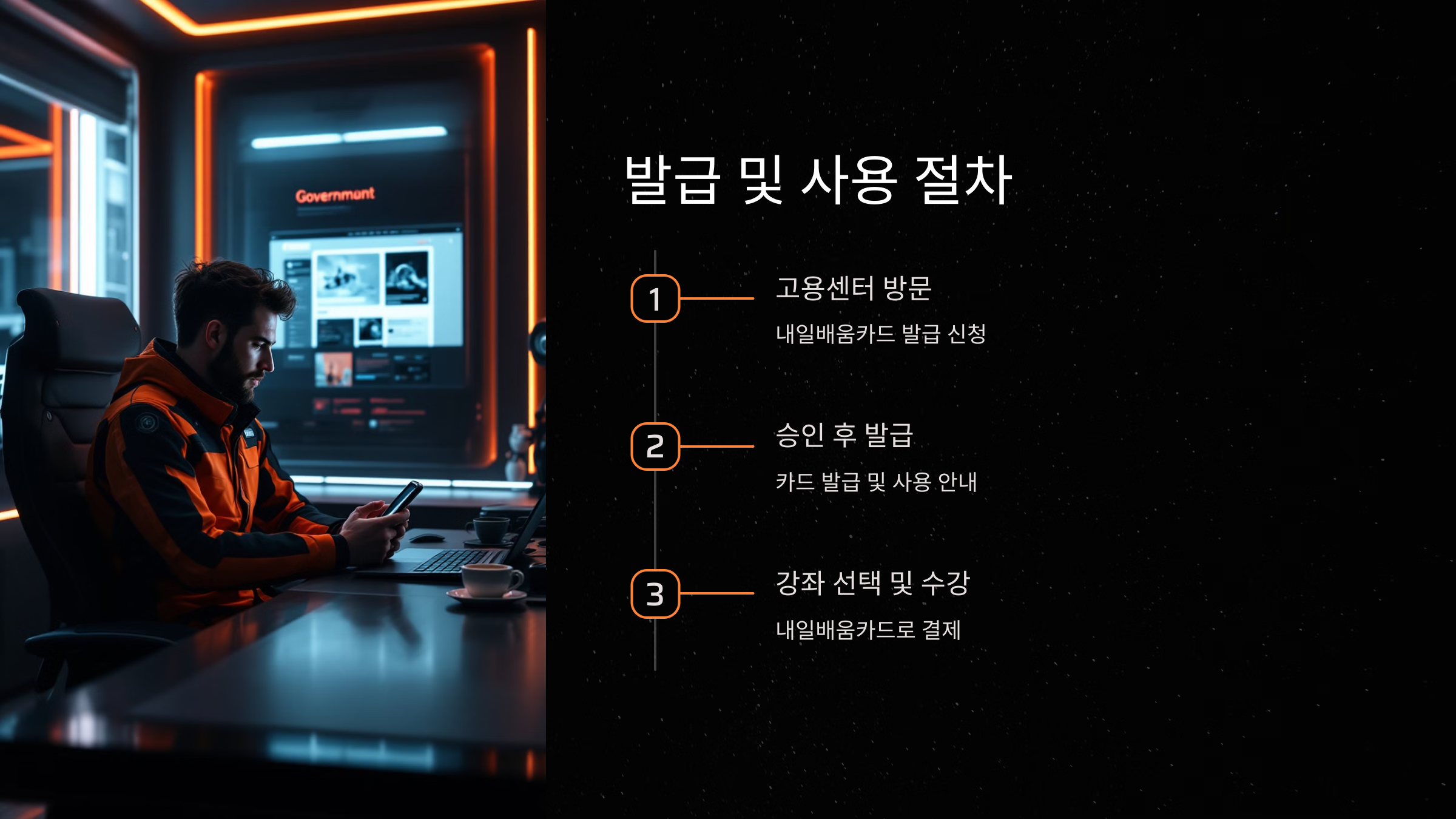 내일배움카드 발급 및 사용 절차