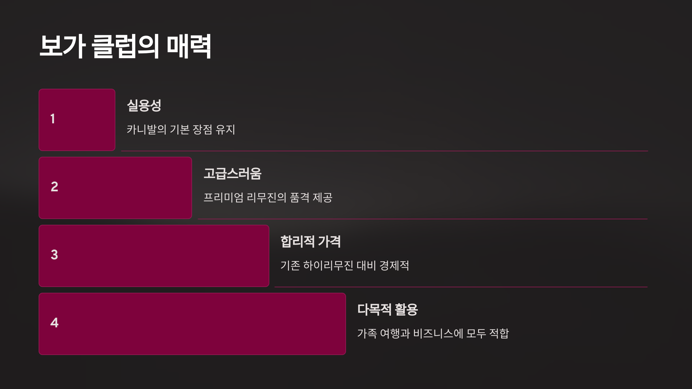 보가 클럽의 매력