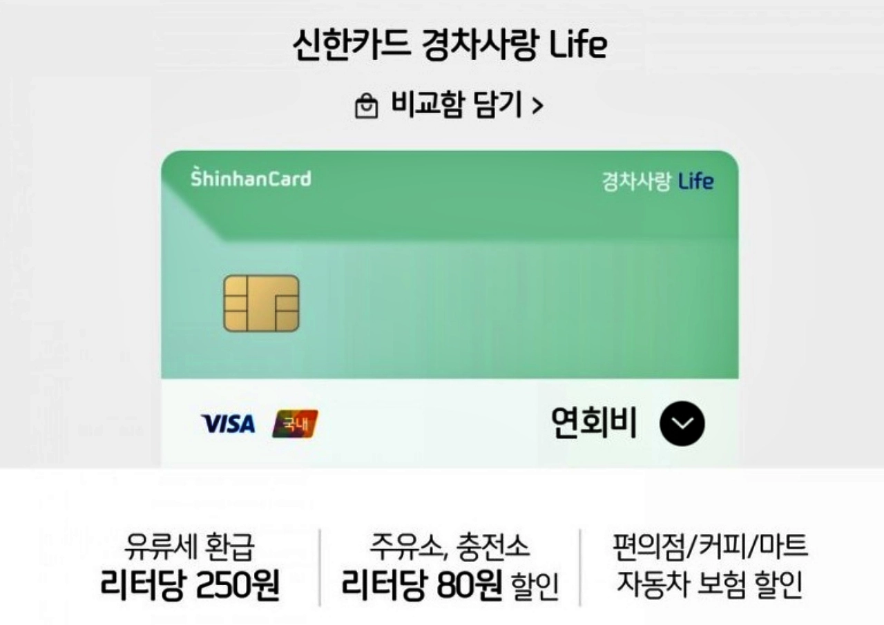 경차 사랑카드 유류세 환급 및 주유 할인 내용
