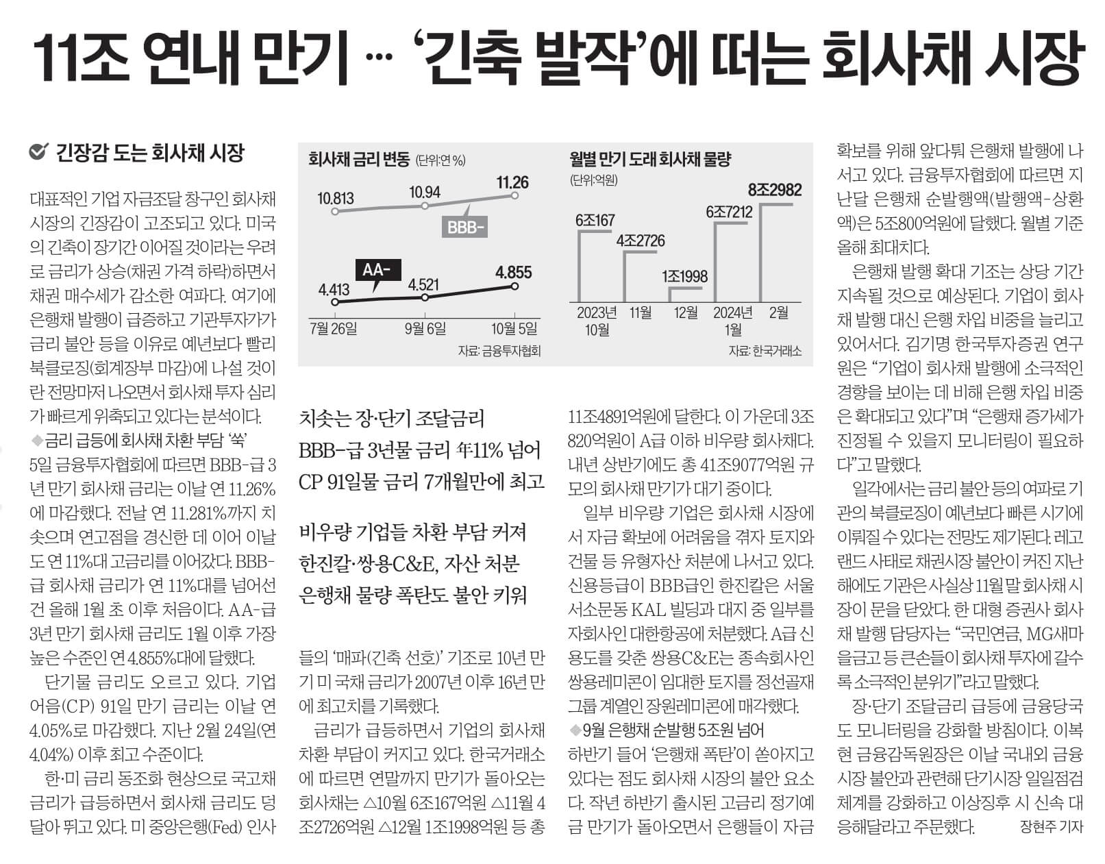 10월 6일 금 . 경제뉴스 부동산뉴스 신문스크랩