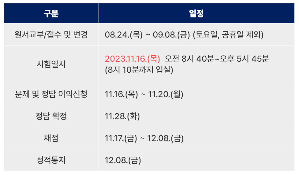 2024년 수능 전체 일정