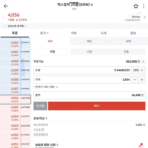 빗썸 7만원 이벤트 초대코드 신규 가입자 대상으로 최대 7만원을 받을 수 있는 이벤트 2 앱-가독성