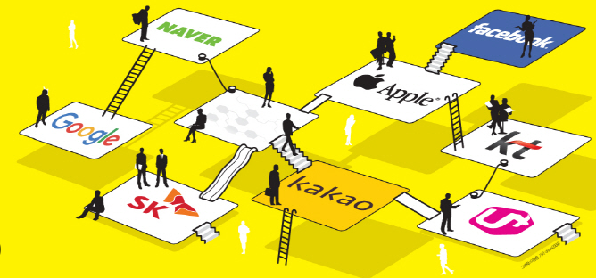 플랫폼 비즈니스 빌드업 공식