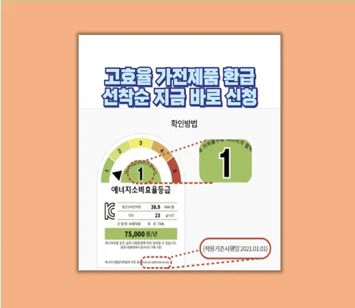 고효율 가전제품 환급