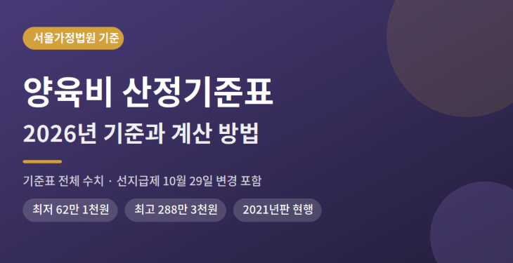 양육비 산정표 선지급제