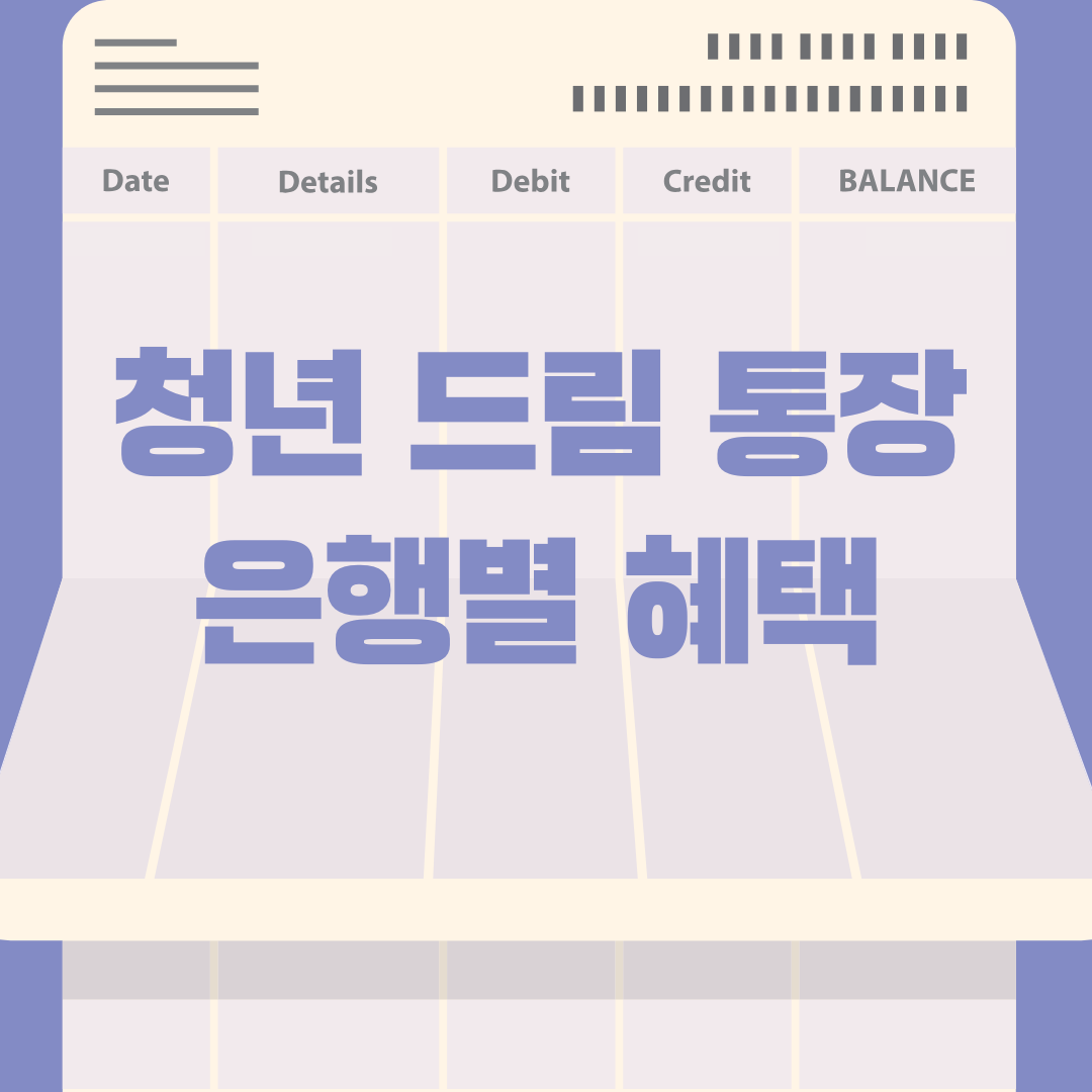 청년드림통장 은행별 혜택