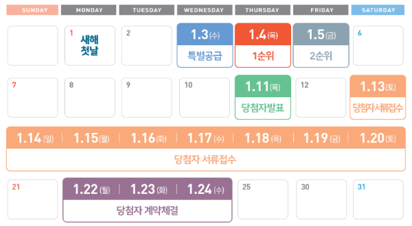 청약일정