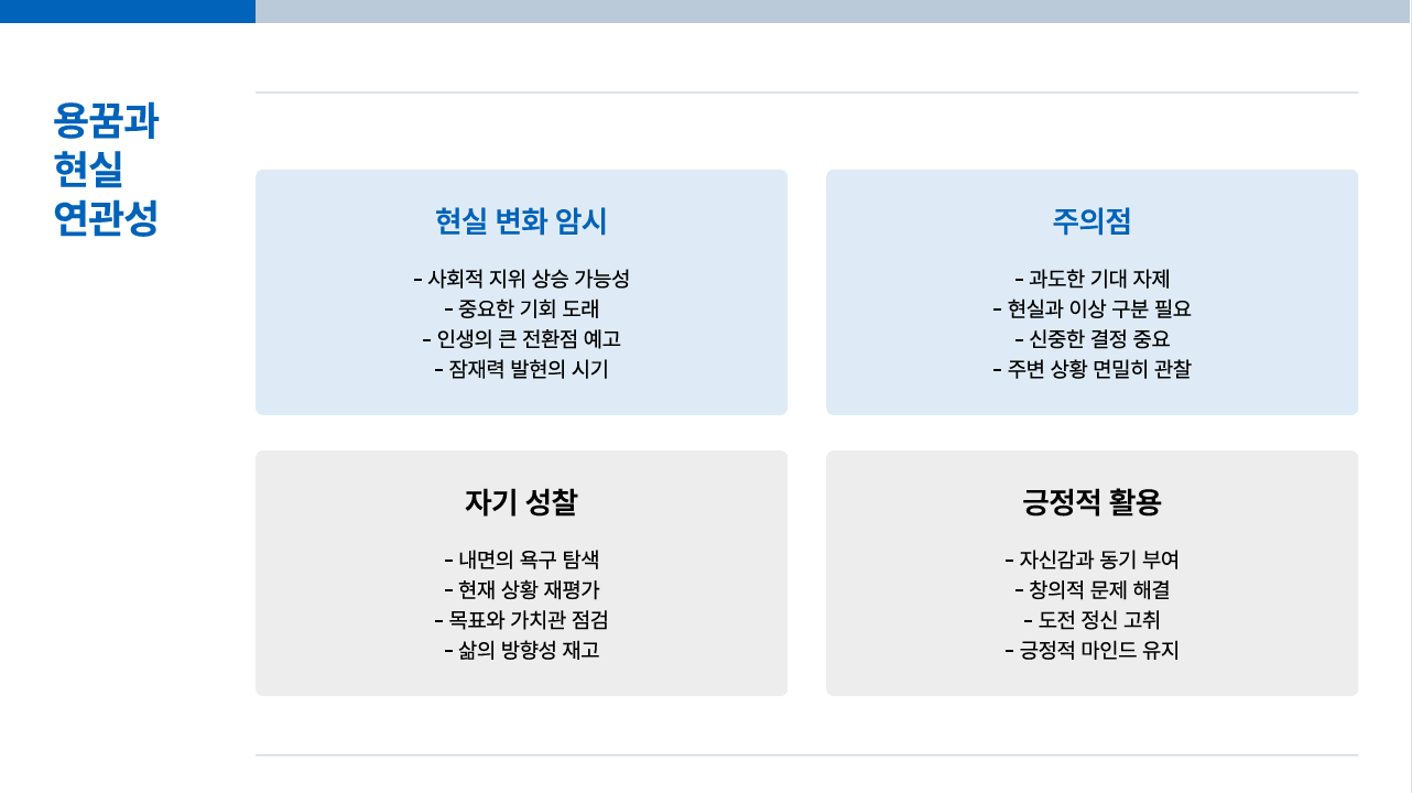 용꿈-현실