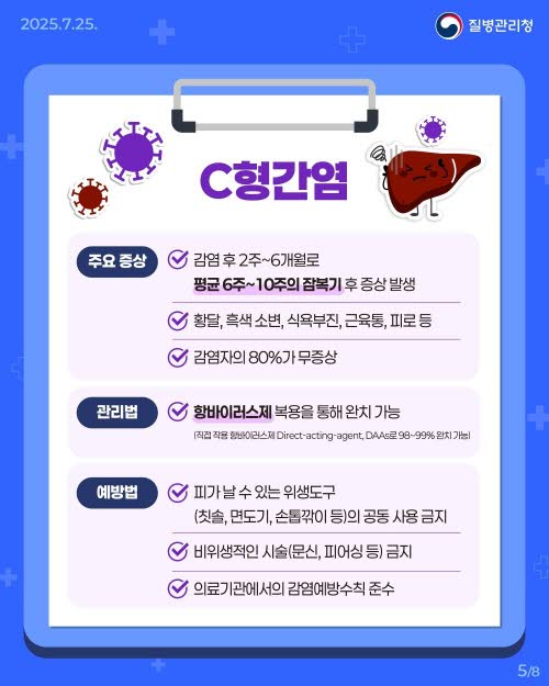 B&middot;C형 간염