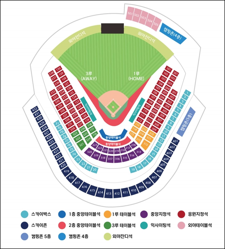 KT WIZ파크-좌석배치도