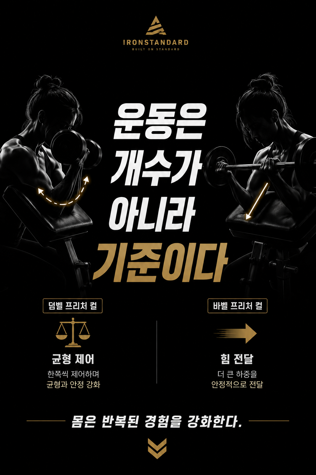 운동은 개수가 아니라 기준이다