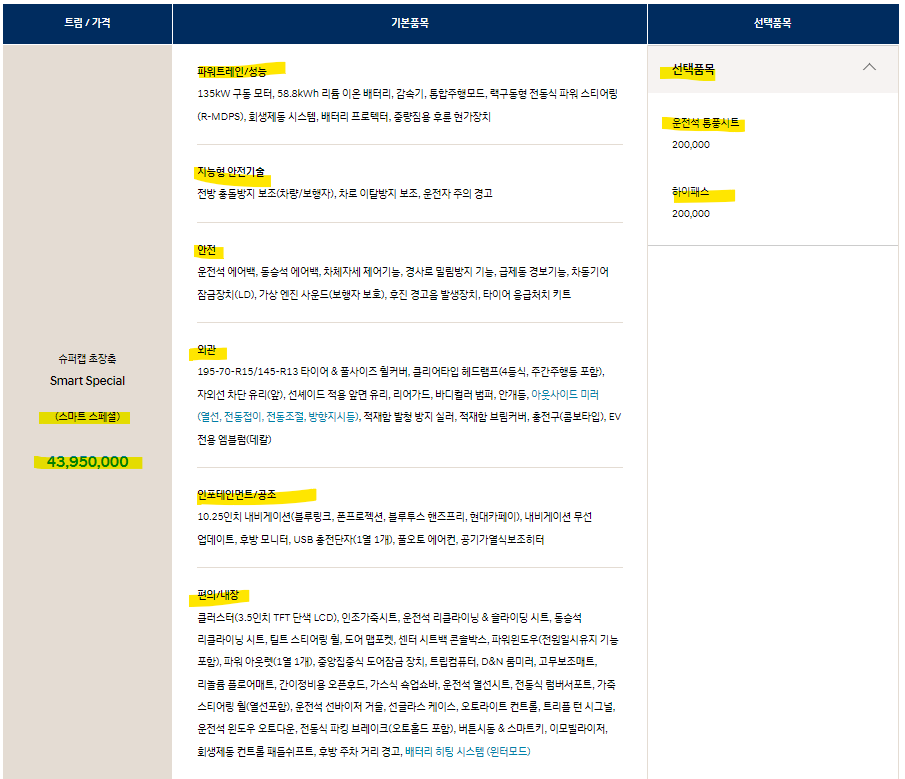 24.3.1 기준 포터2 전기트럭 스마트 스페셜 가격표