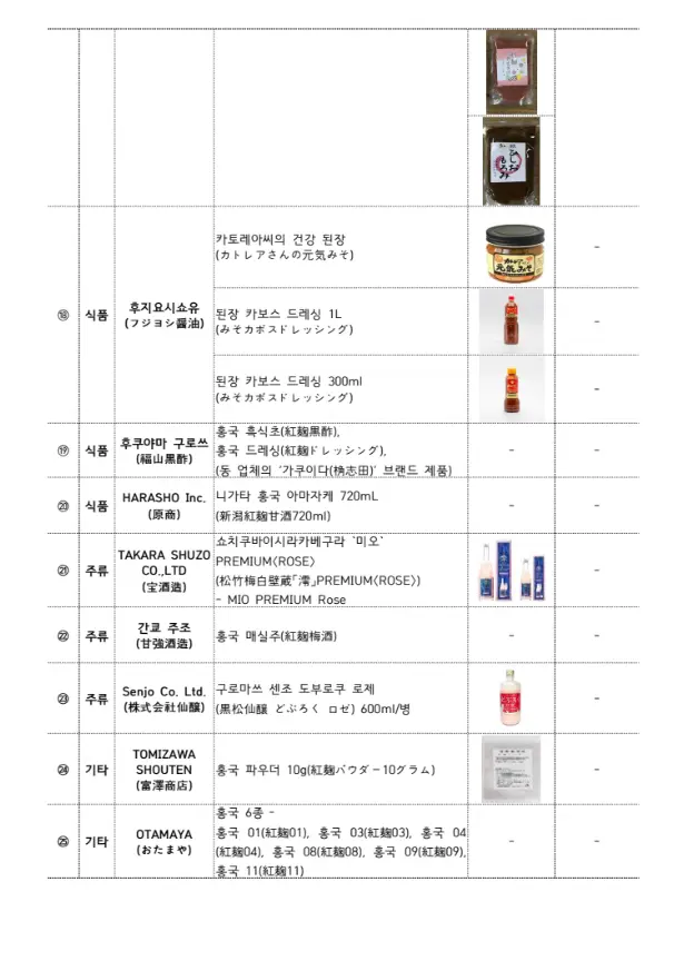 일본붉은누룩-회수제품목록4-이미지