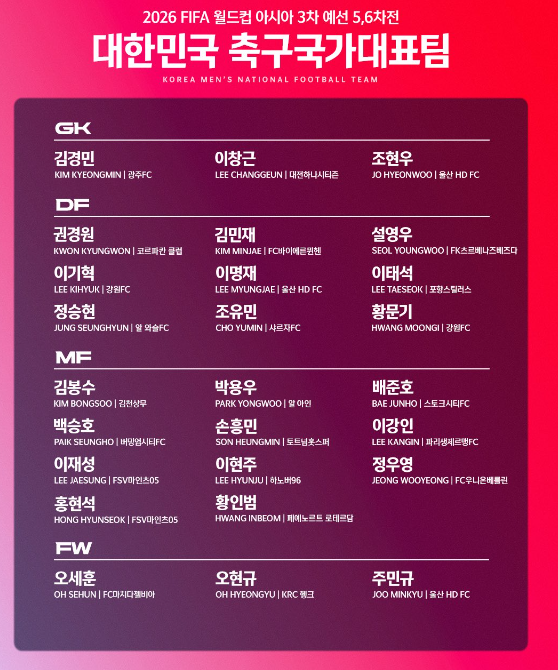 대표팀 명단