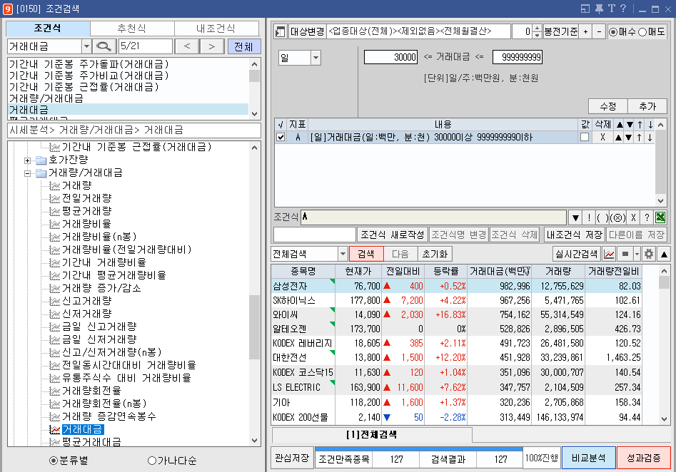거래대금 조건식