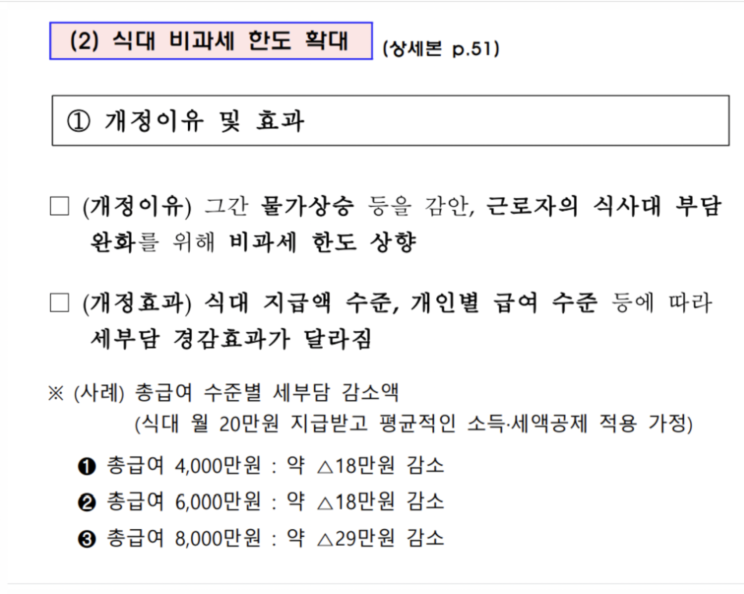 식대 비과세 개정표