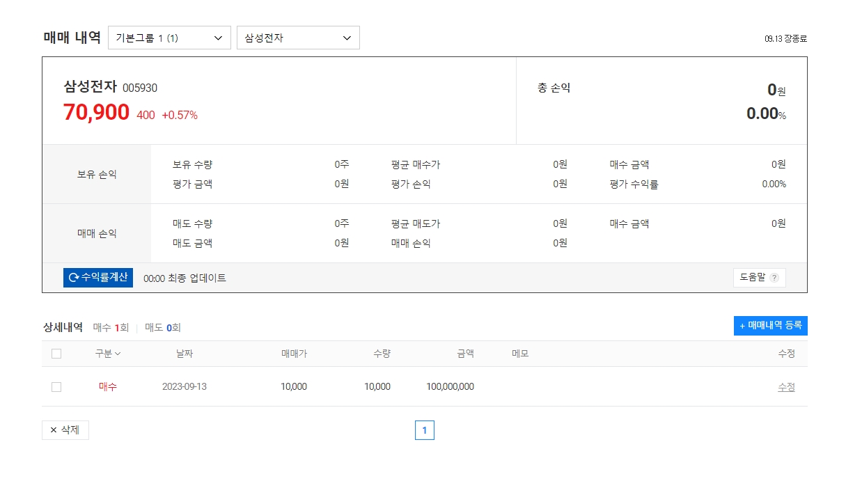 최종 포트폴리오 (보유수량, 평균매수가, 수익률)