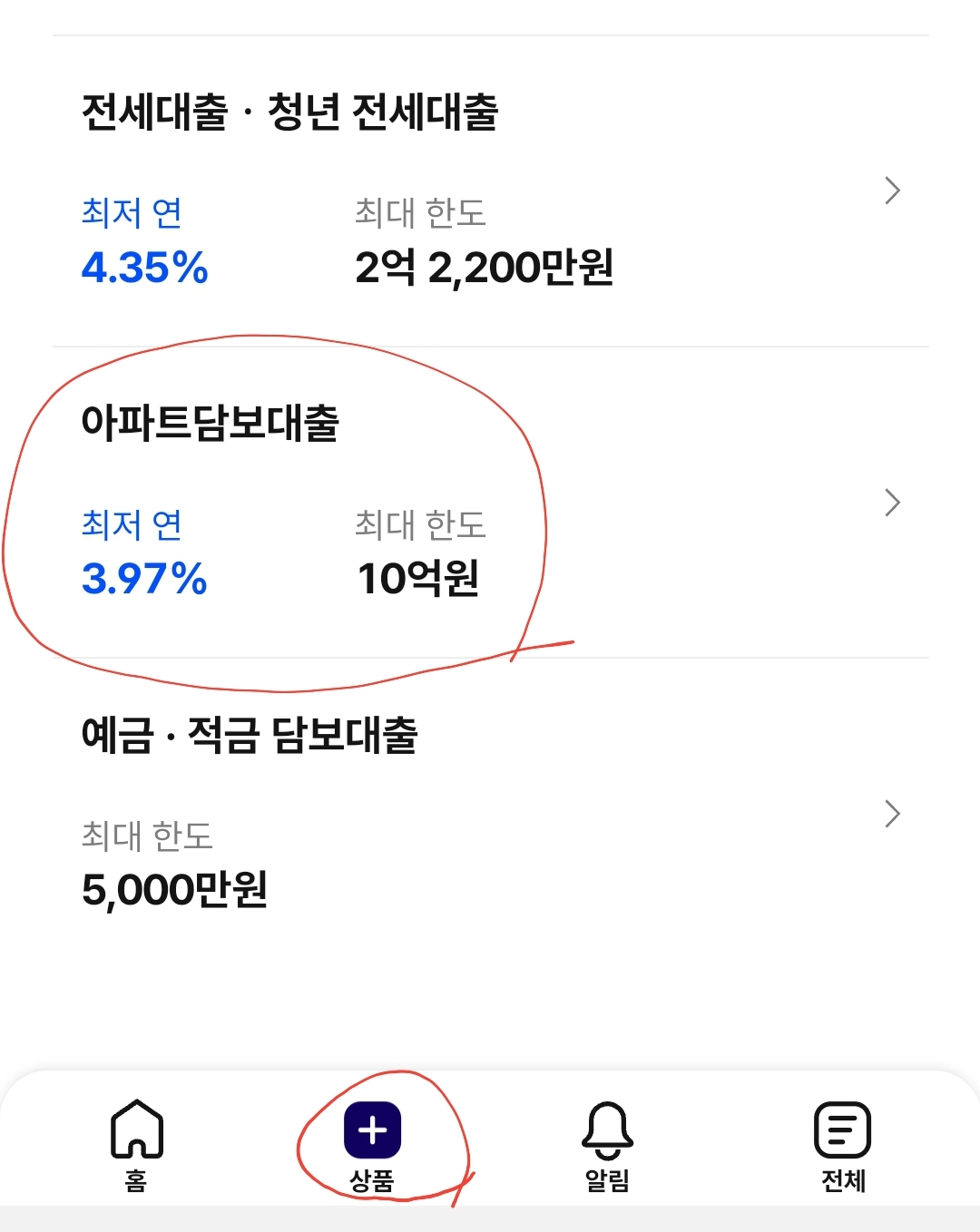 인터넷은행 주담대 3%대 대출방법