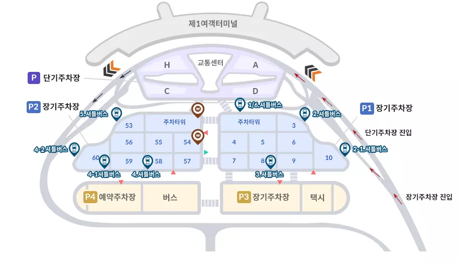 인천공항 주차장