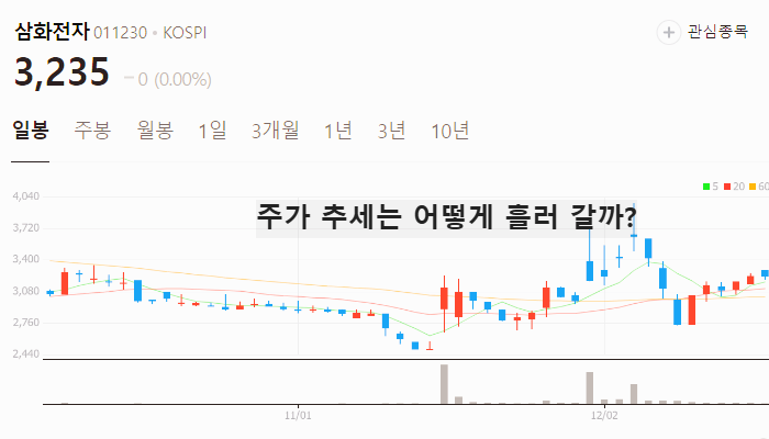 희토류 관련주 대장주 테마주 주식 TOP10