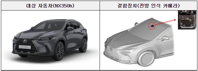 렉서스 리콜