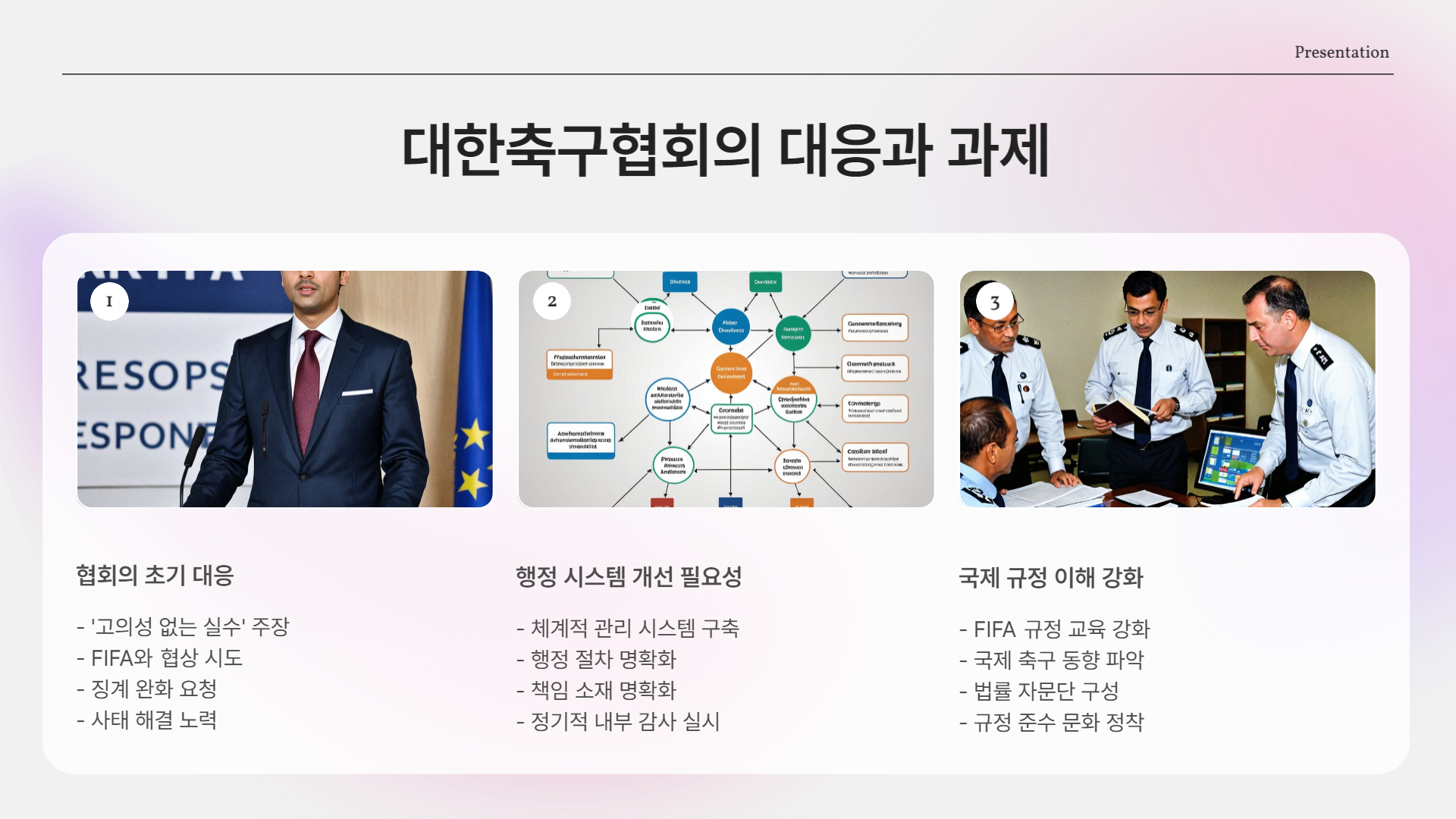 대한축구협회의 대응과 향후 과제